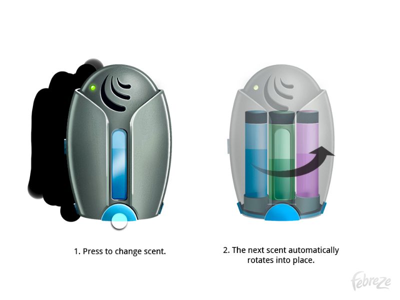 Febreze Concepts