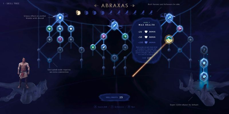 Asgard's Wrath 2 Skill Tree