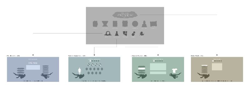 Asgard's Wrath 2 Wireframes