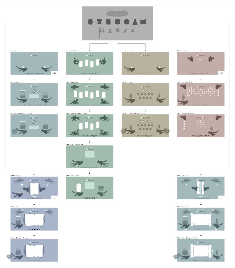 Asgard's Wrath 2 Wireframes